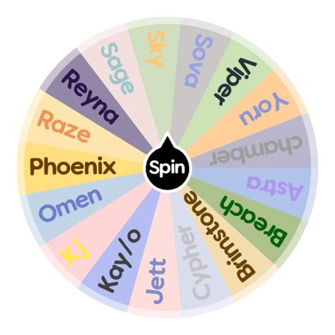 valorant agent picker wheel.